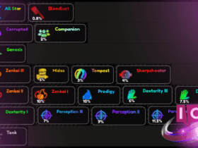 All Star Tower Defense X Trait Tier Liste & Farm Anleitung