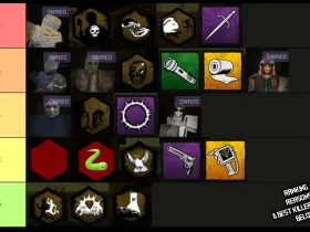 Ultimative Gewalt Bezirk Killer & Überlebenden Rangliste [ABYSSWALKER]