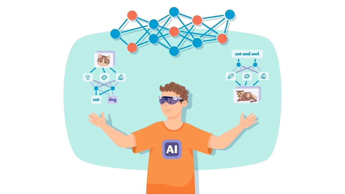 Das Verständnis von CNNs im Deep Learning: Der Kern der Computer Vision KI