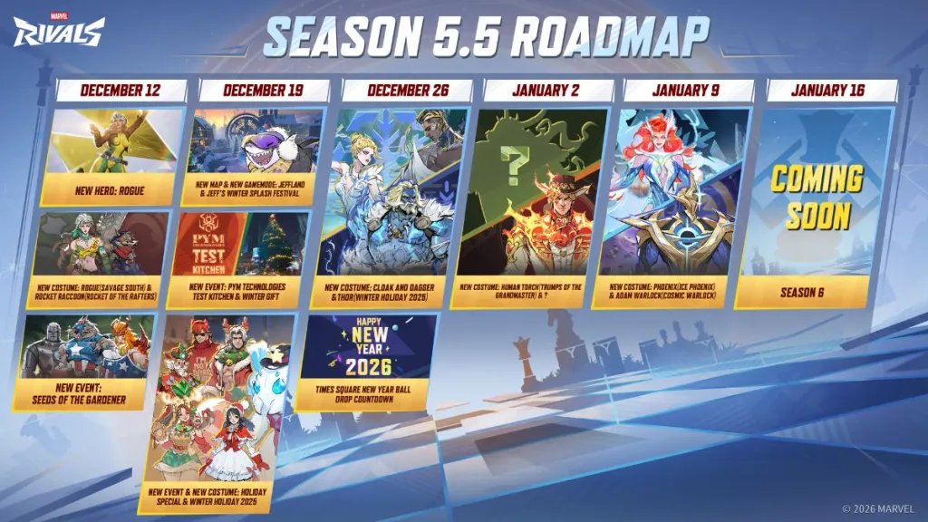 Marvel Rivals Saison 5.5 Fahrplan