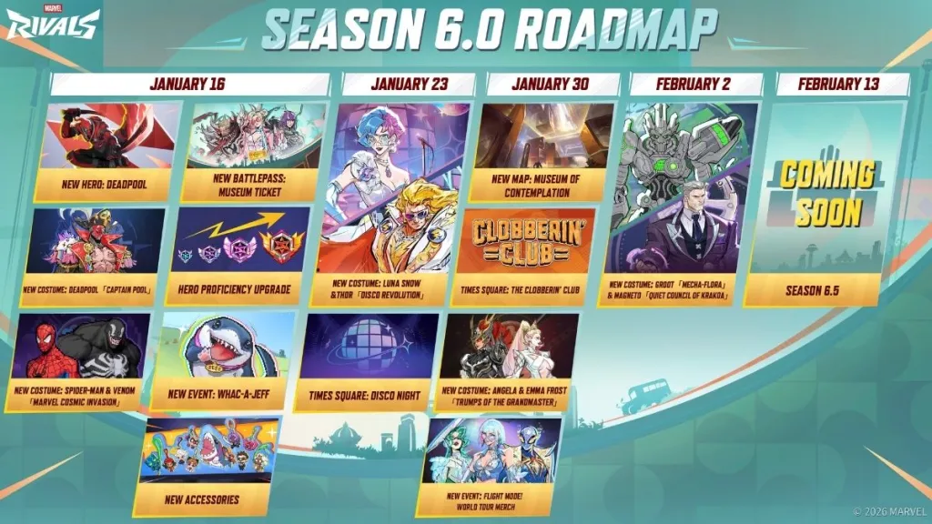 Marvel Rivals Season 6 Roadmap