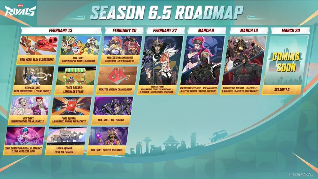 Marvel Rivals Saison 6.5 Roadmap